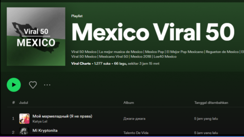 viral top 50 spotify mexico